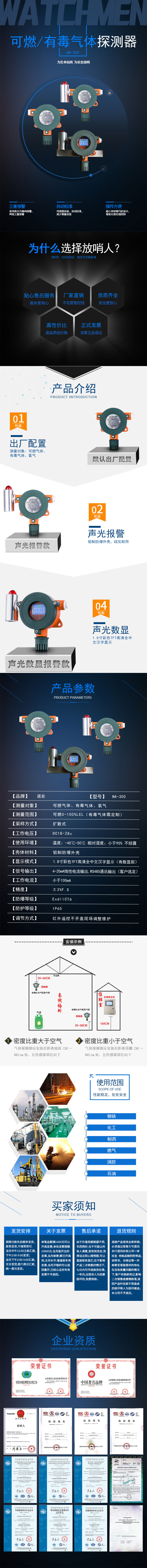 NA-300數(shù)顯聲光氣體探測(cè)器